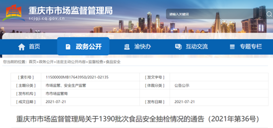 “重慶谷來(lái)香食品”1批次面包微生物指標(biāo)不合格 此前糕點(diǎn)曝出防腐劑超標(biāo)