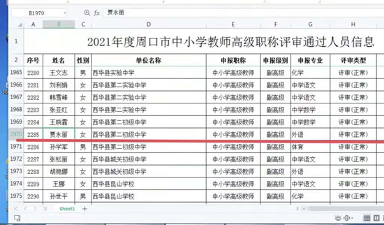 河南西華：教師職稱(chēng)晉升被實(shí)名舉報(bào)緣何還能“一路綠燈”