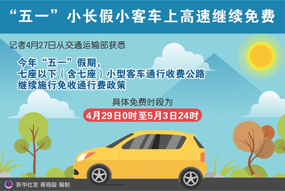 定了！“五一”小長(zhǎng)假小客車(chē)上高速繼續(xù)免費(fèi)