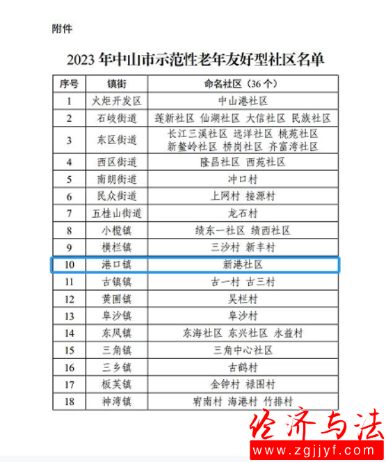 QQ圖片20240103141101
